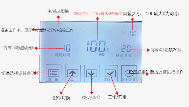 冷水霧消殺消毒機(jī) (3)